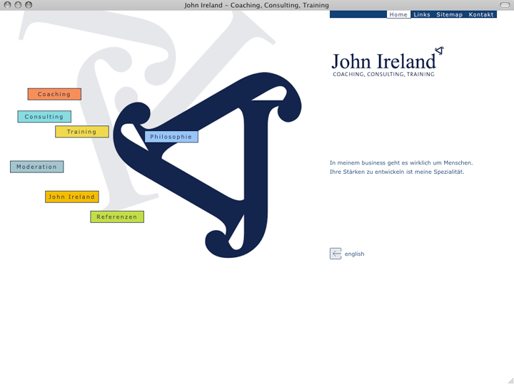 John Ireland - Coaching, Consulting, Training